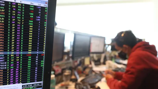 IHSG 23 Mei 2025: Analisis & Prediksi Koreksi Pasar