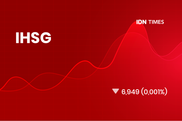 IHSG Anjlok? 22 Saham Ini Justru Menguat Tajam