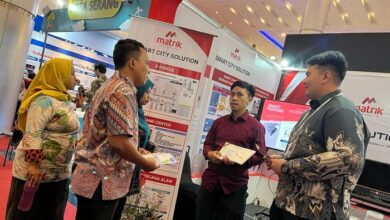 Rahasia Sukses Transformasi Digital: Panduan Matrik Komplit