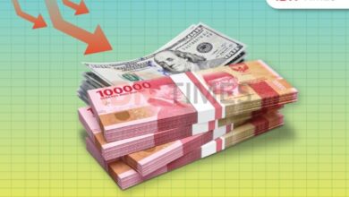 Rupiah Melemah, Peluang Menguat Terbatas: Simak Analisis Terkini