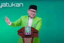 Cak Imin Bongkar Pesantren Palsu Jabar: Kasus Kekerasan Seksual Terungkap