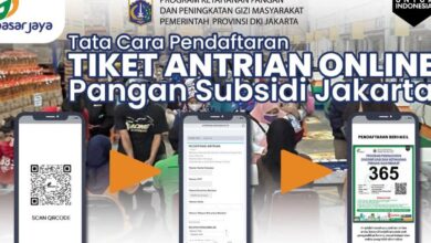 Dapatkan KJP & Sembako Murah Pasar Jaya: Daftar Sekarang!