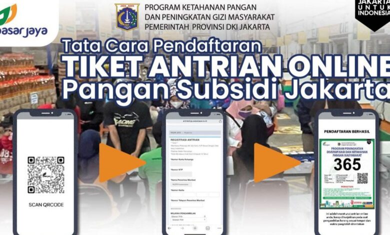 Dapatkan KJP & Sembako Murah Pasar Jaya: Daftar Sekarang!