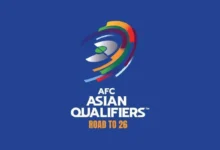 Drawing Kualifikasi Piala Dunia 2026: Indonesia Tantang Raksasa Arab!