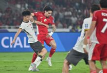 Lawan Timnas Indonesia di Kualifikasi Piala Dunia 2026 Terungkap!