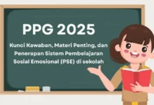 Rahasia Guru Hebat: Kuasai Pembelajaran Sosial Emosional untuk Sukses PPG 2025