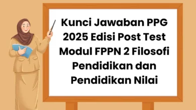 Rahasia Sukses PPG 2025: Kuasai Filosofi Pendidikan & Nilai FPPN Modul 2