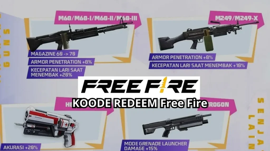 Klaim Kode Redeem FF 2 Juni 2025: Reward Keren Menanti