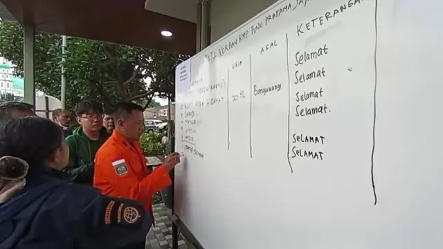 Tragedi Kapal Tunu Pratama: Selat Bali, Evaluasi Keselamatan Mendesak